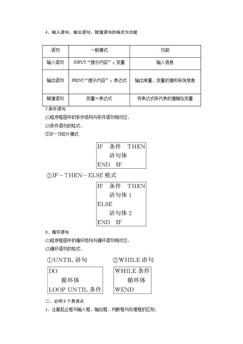 高考数学考前回归课本知识技法精细过(十四):算法初步与复数教案02