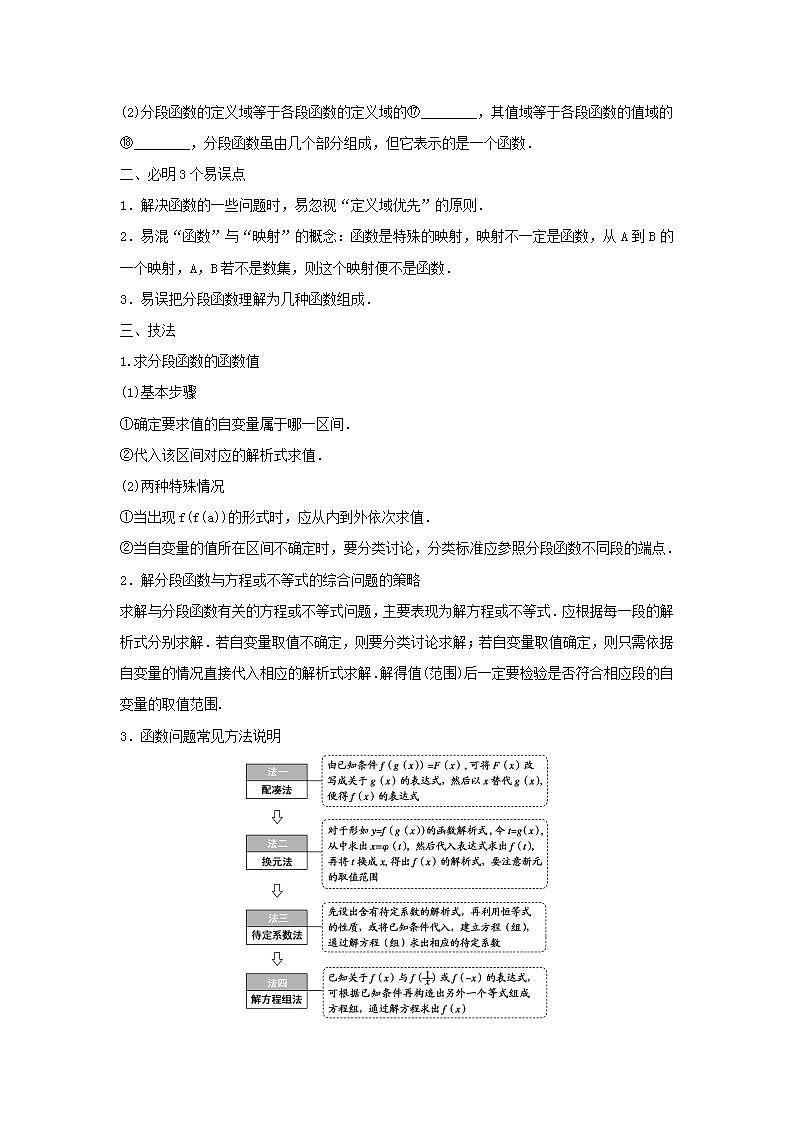 高考数学考前回归课本知识技法精细过(二):函数教案第2页