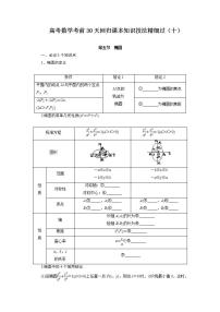 高考数学考前回归课本知识技法精细过（十）：解析几何（椭圆双曲线抛物线）教案