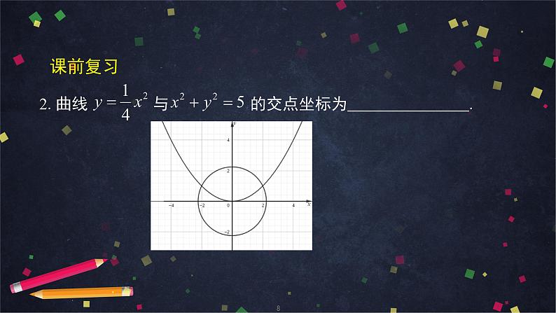 28.高二【数学(人教B版)31】曲线与方程(2)-课件第8页