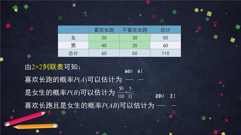 26.高二【数学(人教B版)】独立性检验-课件第8页