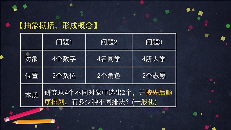 1.高二【数学(人教B版)】排列与排列数(1)-课件第7页