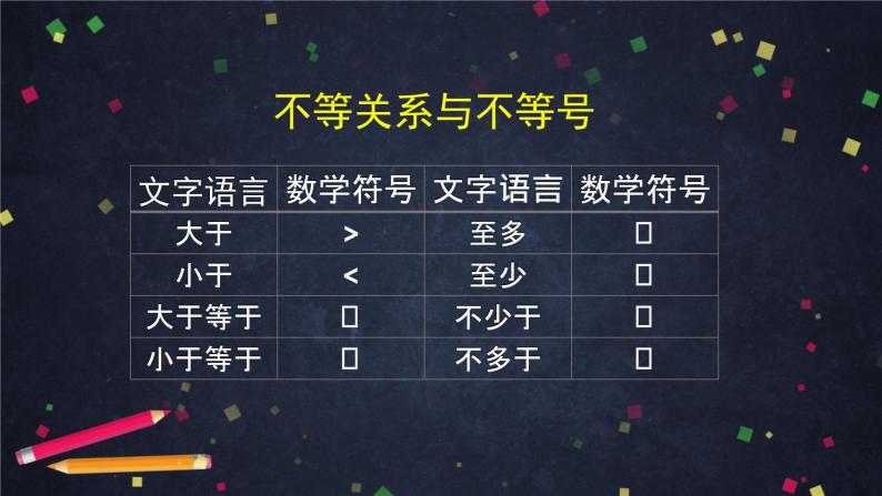 19.高一【数学(人教B版)】不等式及其性质课件PPT05