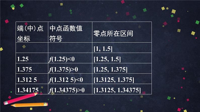 8.高一【数学(人教B版)】函数与方程、不等式之间的关系(2)课件PPT第8页