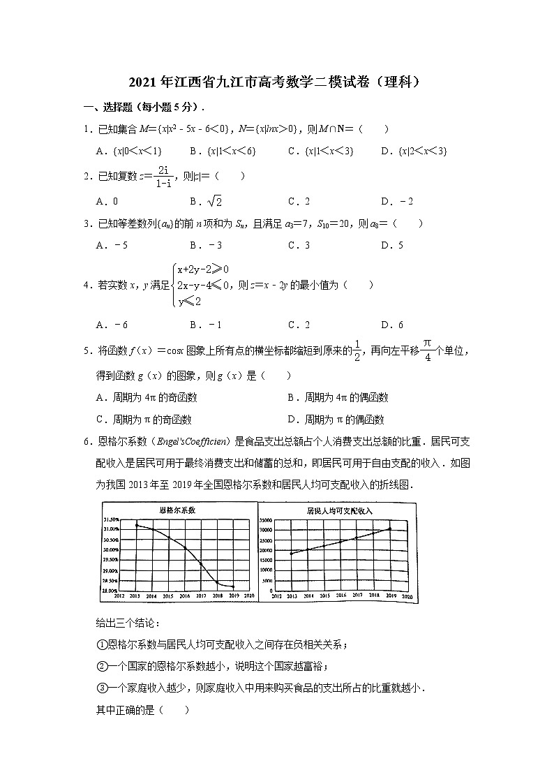 2021届江西省九江市高考数学二模试卷(理科)(含答案)第1页