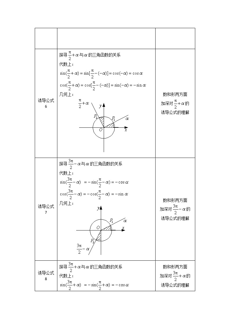 7.高一数学(人教B版)诱导公式(第二课时)-1教案03