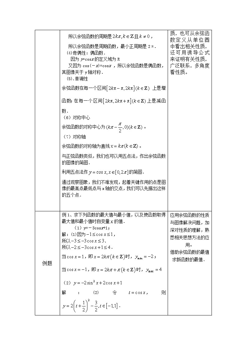 12.高一數(shù)學(xué)(人教B版)-余弦函數(shù)的性質(zhì)與圖像-1教案第2頁
