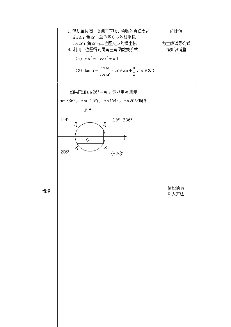 6.高一數(shù)學(xué)(人教B版)誘導(dǎo)公式(第一課時(shí))-1教案第2頁(yè)