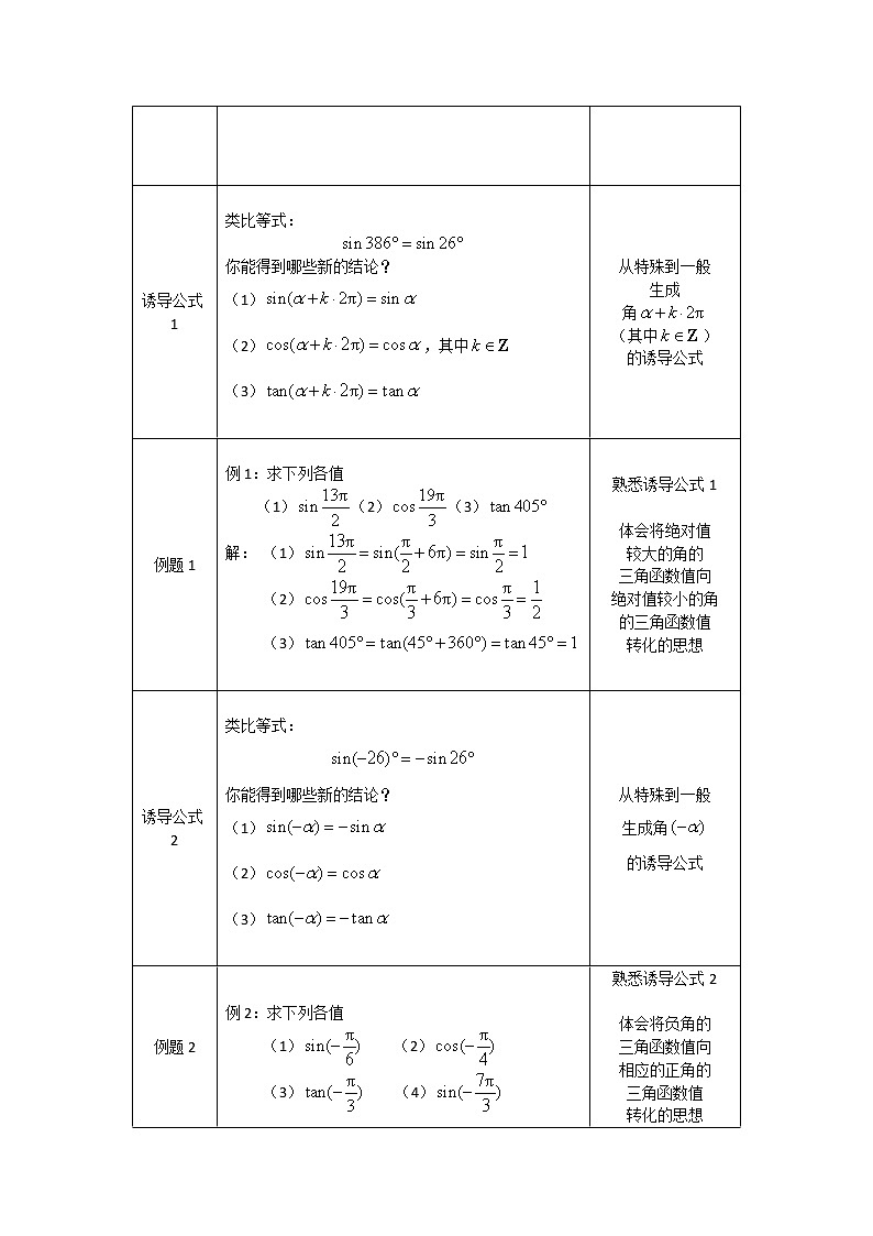 6.高一數(shù)學(xué)(人教B版)誘導(dǎo)公式(第一課時(shí))-1教案第3頁(yè)