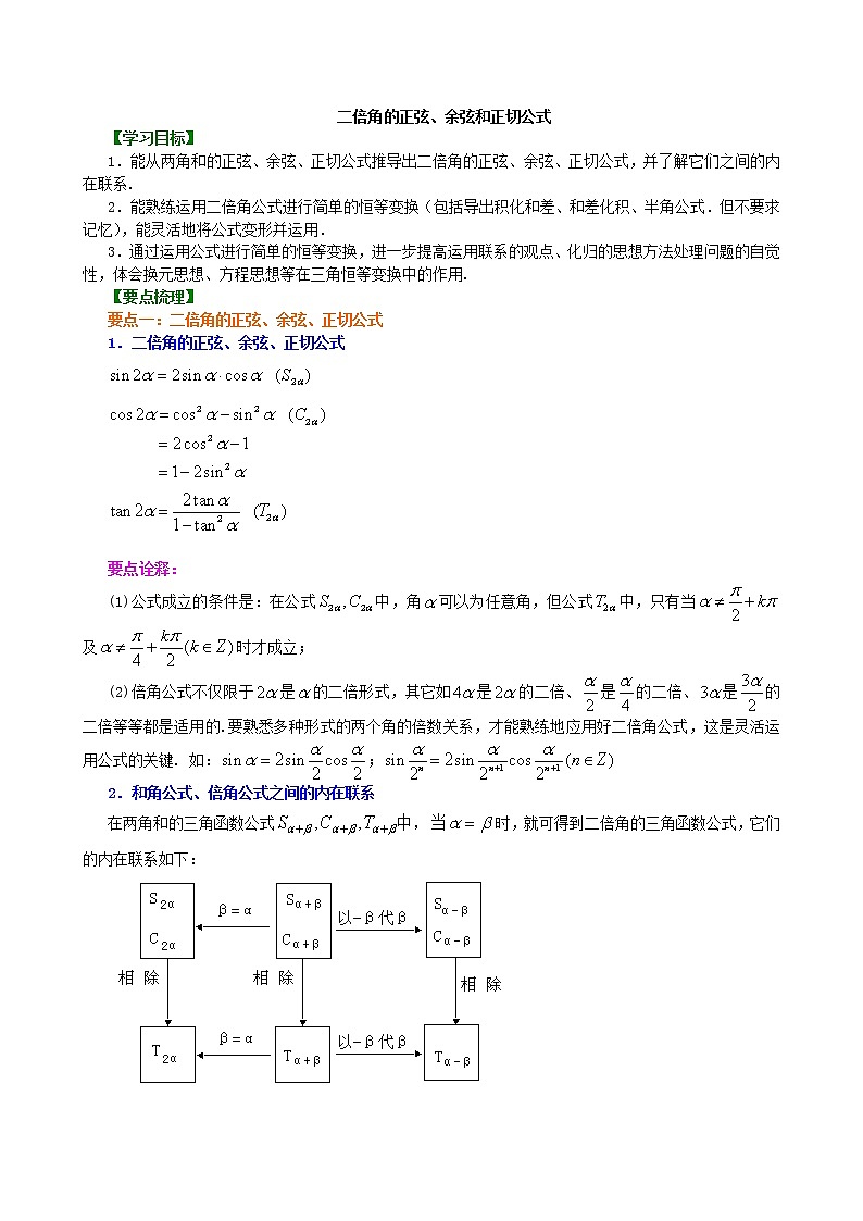 知识讲解_二倍角的正弦、余弦、正切公式_提高练习题01