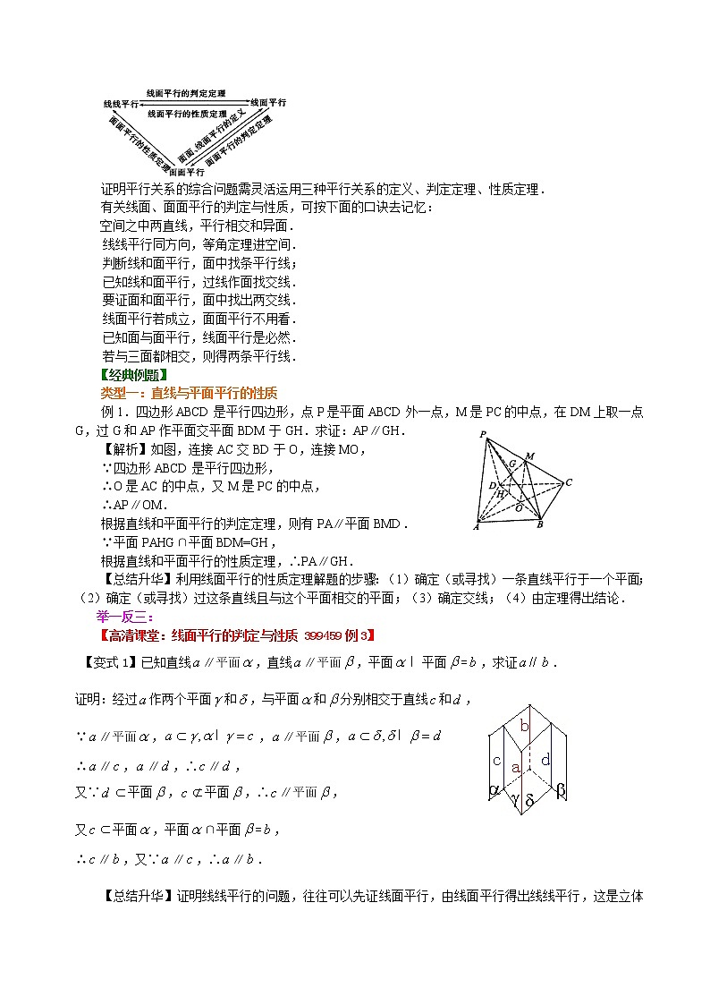 知识讲解_直线、平面平行的性质_提高练习题02