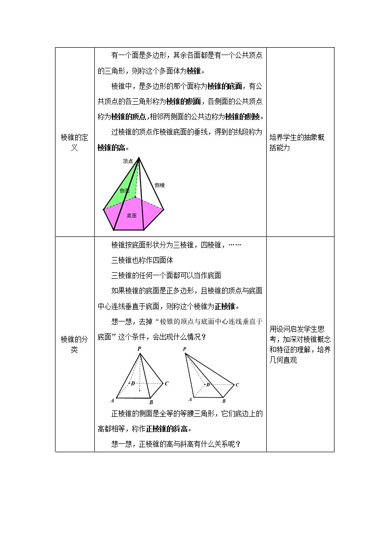 14.高中数学(人教B版)棱锥与棱台教案第2页