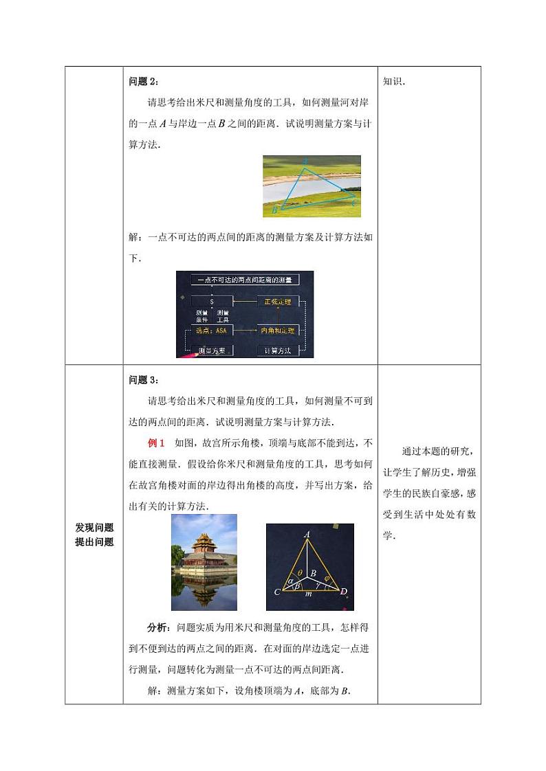 4.高中数学(人教B版)-正弦定理与余弦定理的应用教案02