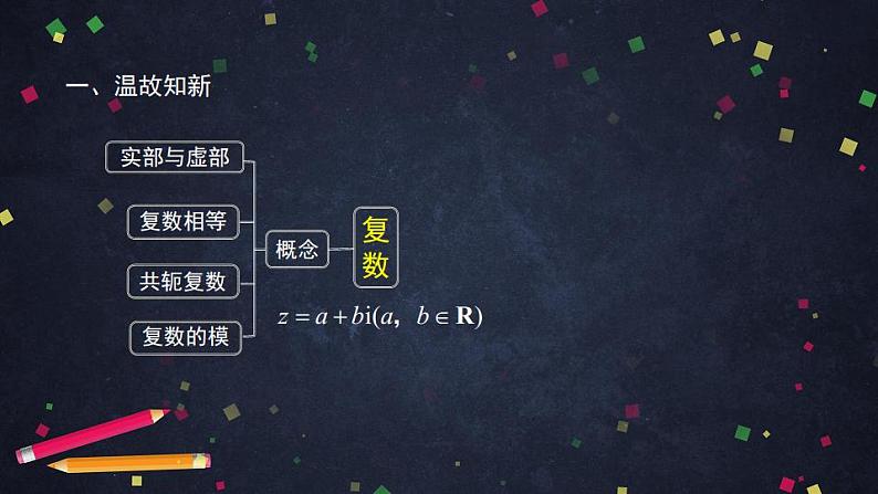 7.高一数学(人教B版)-复数的加法与减法-2PPT课件03