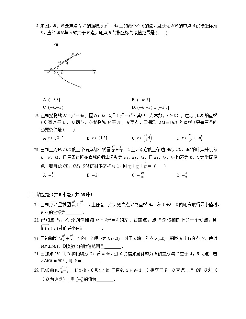 2022届高考大一轮复习知识点精练:动态圆锥曲线问题的参数求解第3页