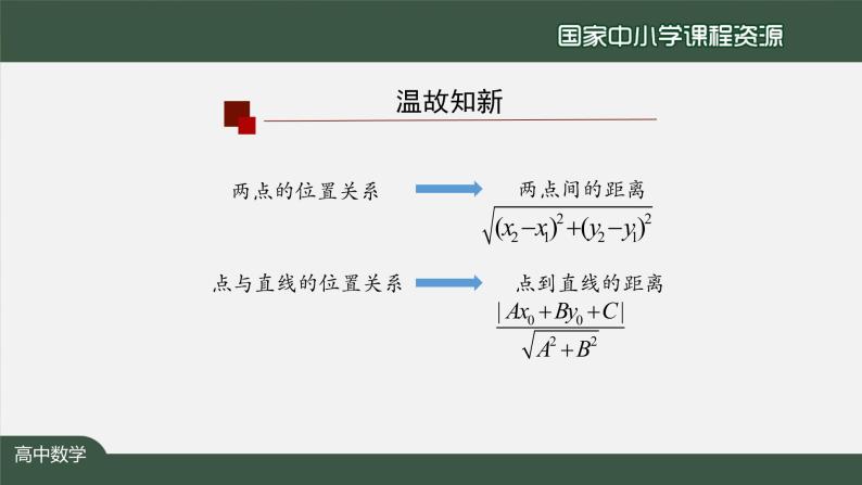 26.高二【数学（人教A版）】两条平行直线间的距离公式-课件03