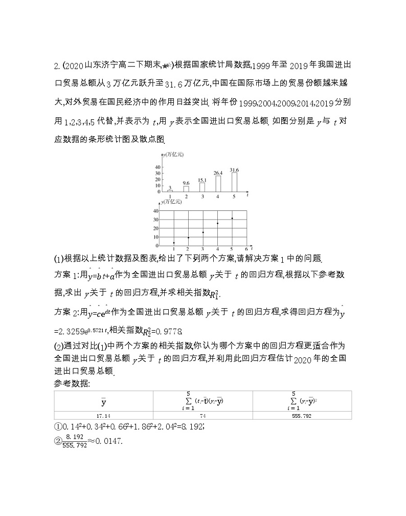 第三章复习提升-2022版数学选修2-3 人教版(新课标) 同步练习 (Word含解析)第2页