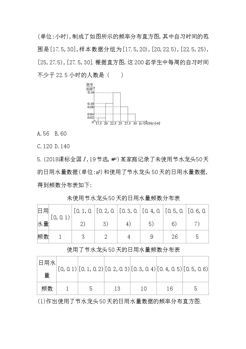 6.1~6.4 综合拔高练-2022版数学必修第一册 湘教版(2019) 同步练习 (Word含解析)03