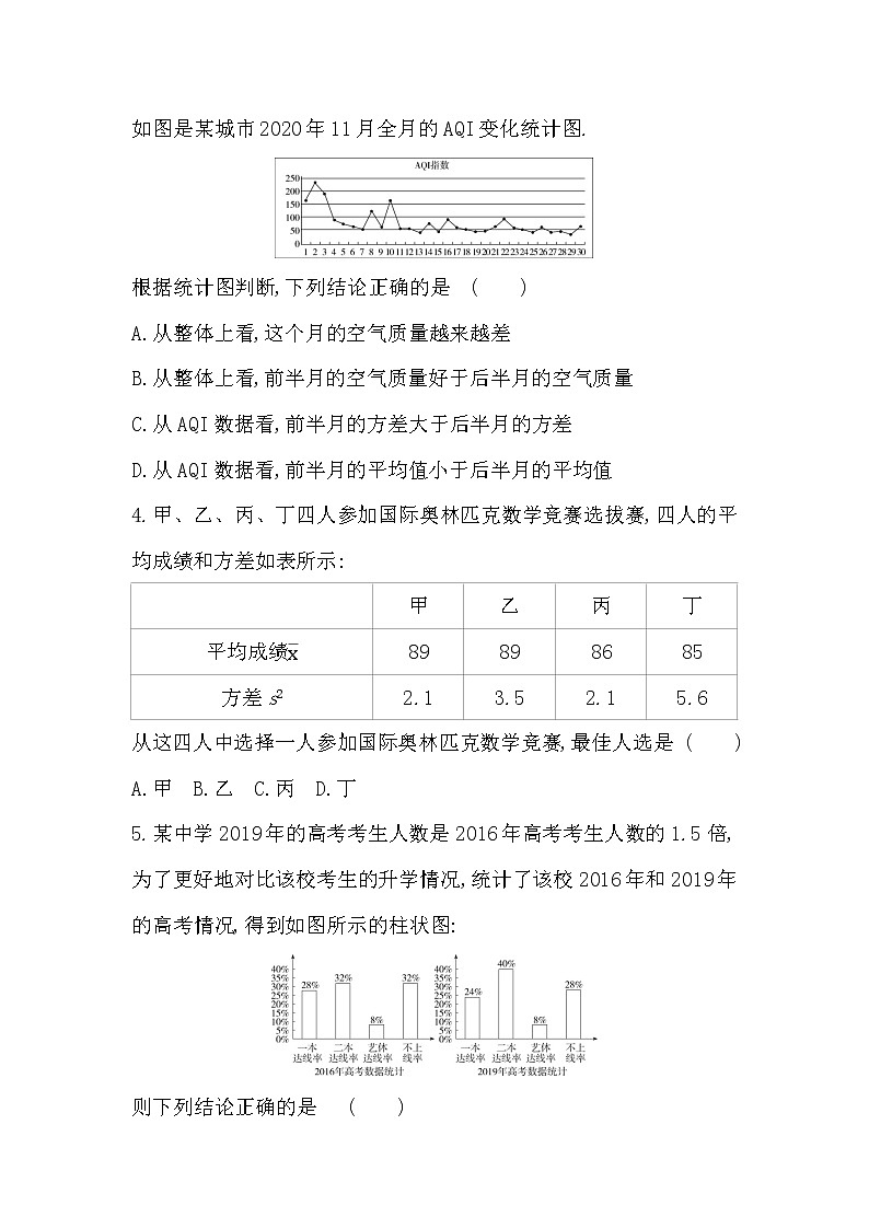 第六章达标检测-2022版数学必修第一册 湘教版(2019) 同步练习 (Word含解析)02