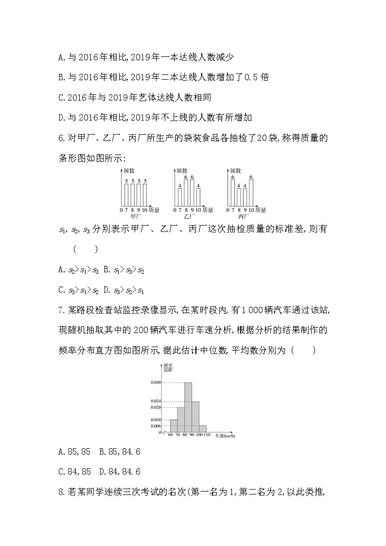 第六章达标检测-2022版数学必修第一册 湘教版(2019) 同步练习 (Word含解析)03