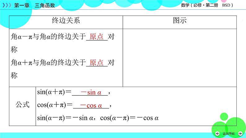 第1章 4.3第7页