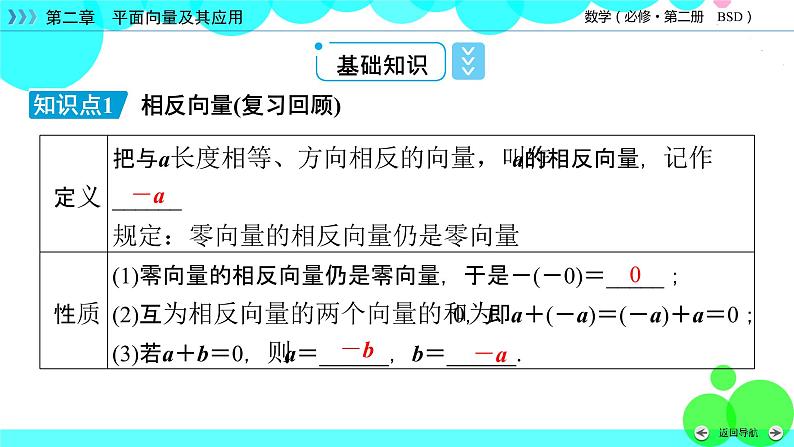 北师大版数学 必修第2册 第2章 2.2 向量的减法 PPT课件+练习06