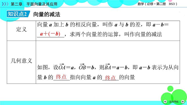 北师大版数学 必修第2册 第2章 2.2 向量的减法 PPT课件+练习07