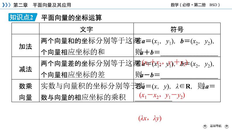 北师大版数学 必修第2册 第2章 4.2 平面向量及运算的坐标表示 PPT课件+练习07