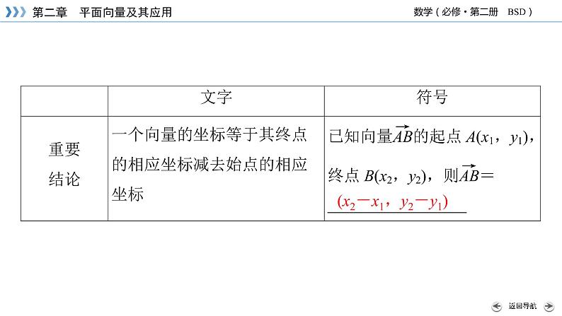 北师大版数学 必修第2册 第2章 4.2 平面向量及运算的坐标表示 PPT课件+练习08