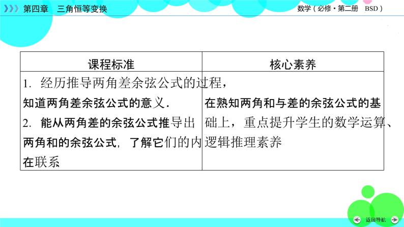 两角和与差的余弦公式及其应用PPT课件免费下载03