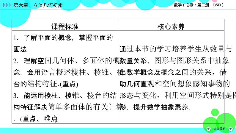 北师大版数学 必修第2册 第6章 1.1、1.2 构成空间几何体的基本元素 PPT课件+练习03