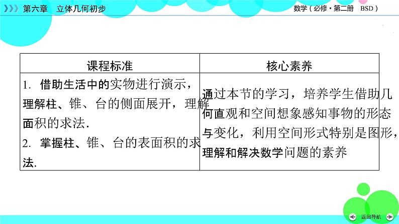 柱、锥、台的侧面展开与面积PPT课件免费下载03