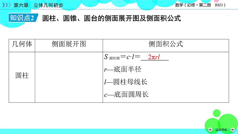 柱、锥、台的侧面展开与面积PPT课件免费下载07
