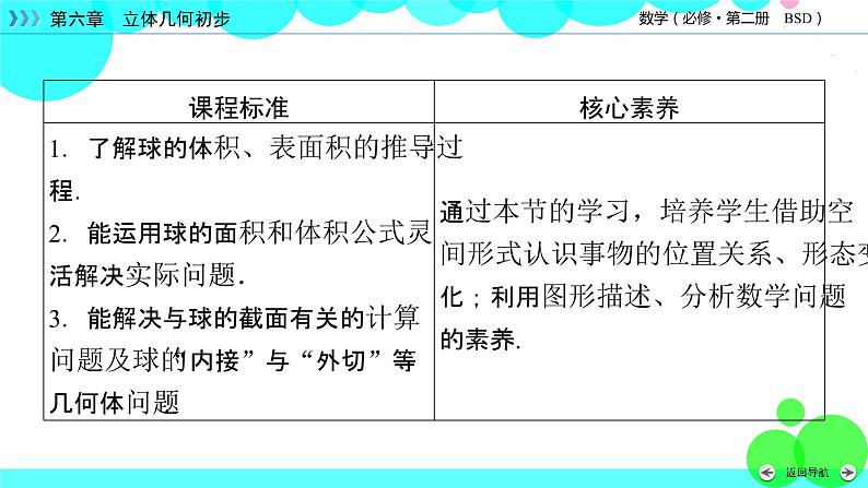 球的表面积和体积PPT课件免费下载03