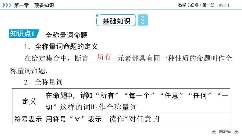 北师数学·必修第1册 1.2.2 全称量词与存在量词 第1课时 PPT课件+练习08