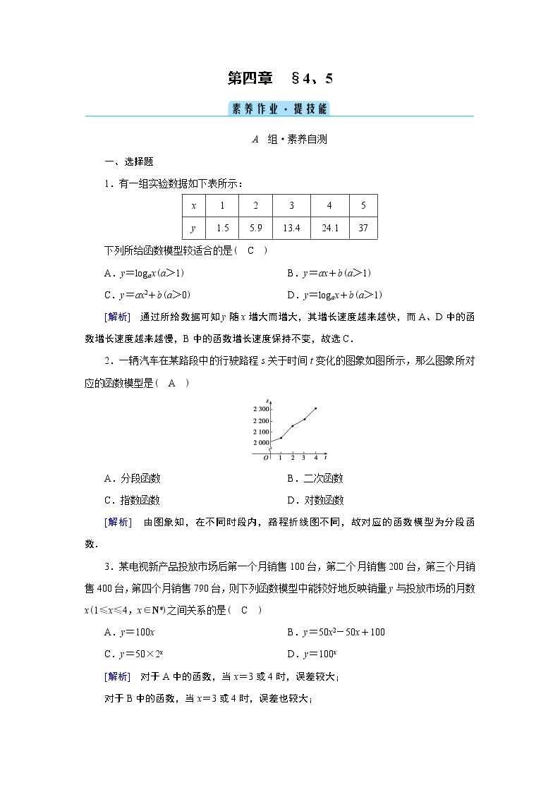 指数函数、幂函数、对数函数增长的比较PPT课件01