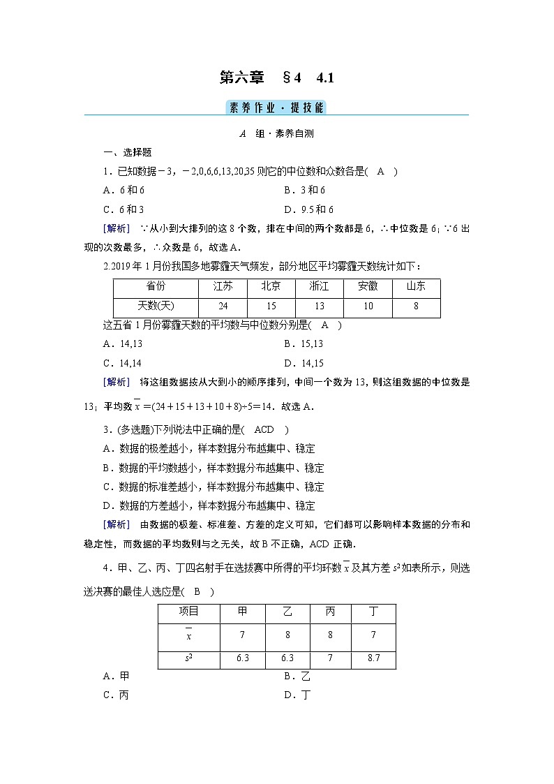 样本的数字特征PPT课件01