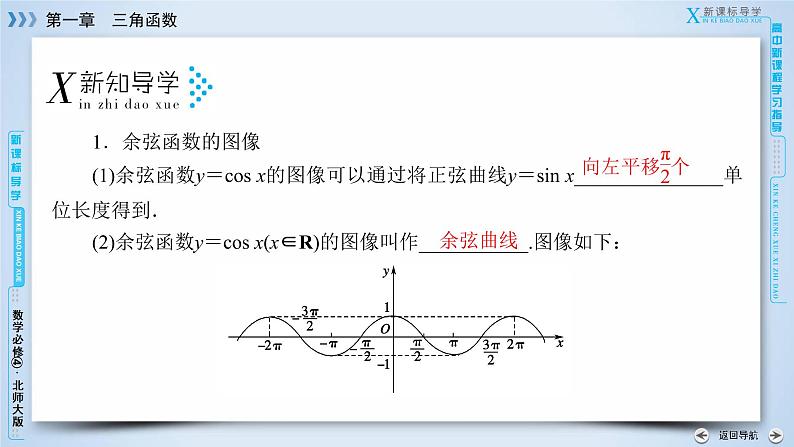 北师大版数学·必修4 第1章 6 余弦函数的图像与性质 PPT课件+练习07