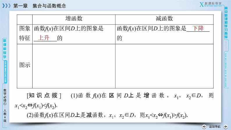 1.3.1 第1课时第7页
