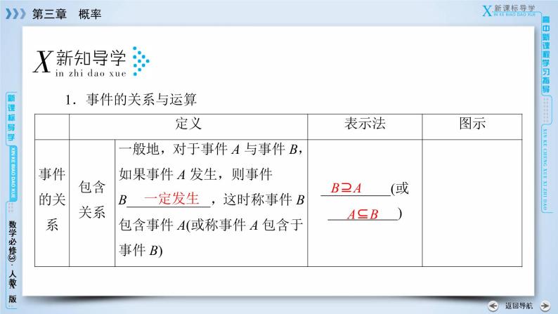 人教A版数学必修3  3.1.3 概率的基本性质 PPT课件+练习07