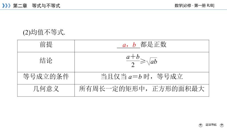 人教B版数学必修1 2.2.4　均值不等式及其应用（第1课时） PPT课件+练习07