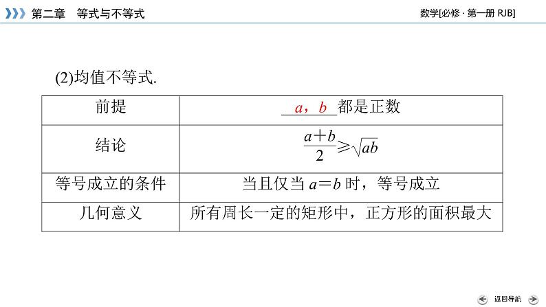 人教B版数学必修1 2.2.4 均值不等式及其应用(第1课时) PPT课件+练习07