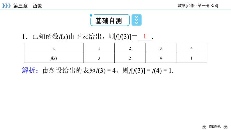 人教B版数学必修1 3.1.1　函数及其表示方法（第2课时） PPT课件+练习08