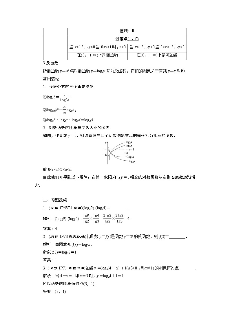 2023届高考一轮复习讲义（理科）第二章　函数概念与基本初等函数    第6讲　对数与对数函数学案02