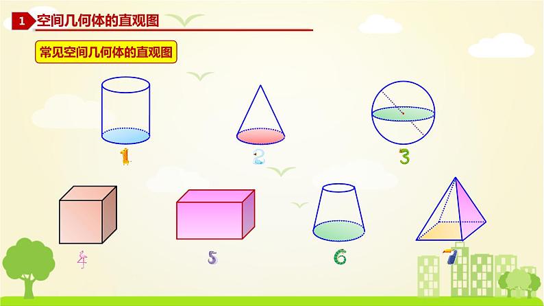 人教A版2019必修第二册 8.2 立体图形的直观图 PPT课件03