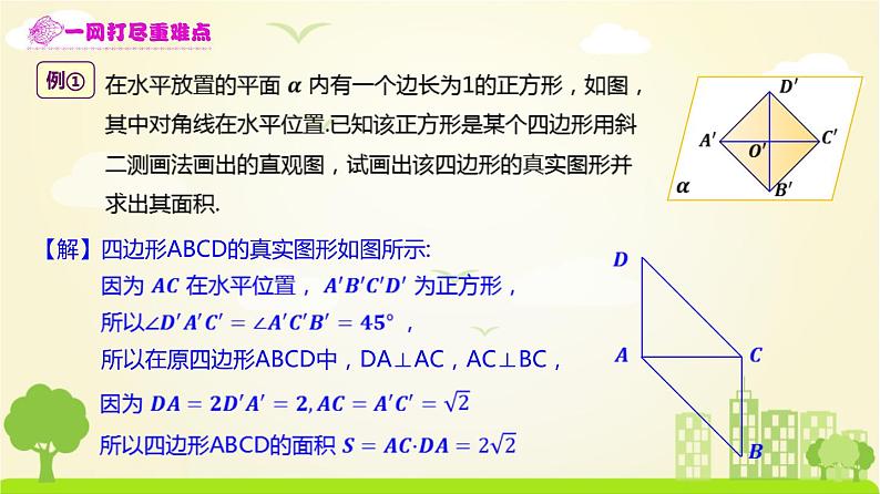 人教A版2019必修第二册 8.2 立体图形的直观图 PPT课件08