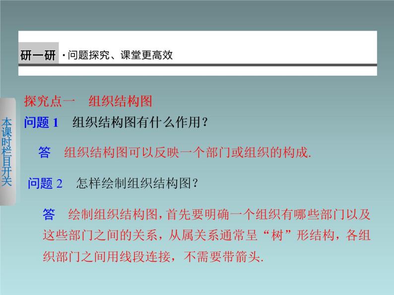 苏教版高中数学选修1-2《结构图》参考课件304