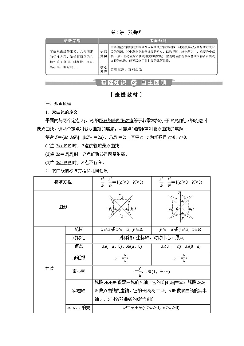 2023届高考一轮复习讲义(理科)第九章 平面解析几何 第6讲 双曲线学案第1页
