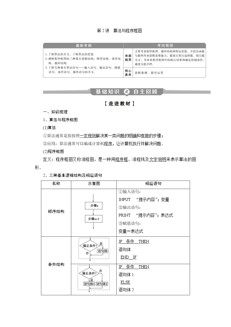 2023届高考一轮复习讲义（理科）第十二章　复数、算法、推理与证明      第2讲　算法与程序框图学案01