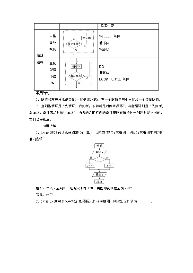 2023届高考一轮复习讲义（理科）第十二章　复数、算法、推理与证明      第2讲　算法与程序框图学案02